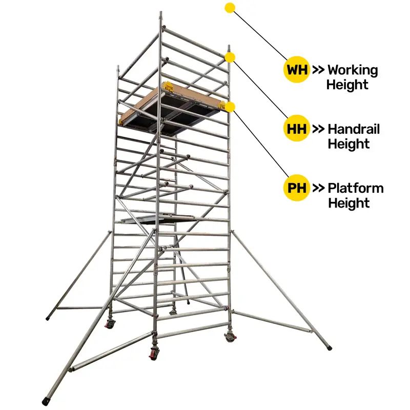 3TS Double-Width Mobile Tower – 2.5 m Height × 1.45 m Width