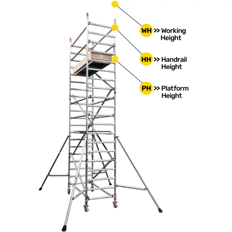 3TS Single-Width Access Tower – 1.8 m Height × 0.85 m Width