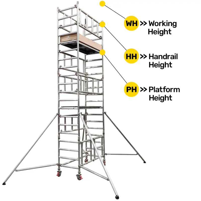 Mobile Solo Tower – Dual-Occupant Lightweight Scaffold